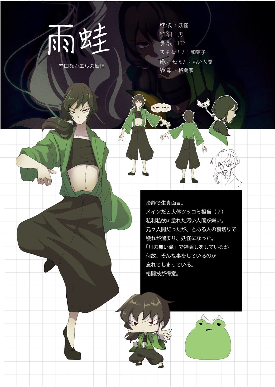 シンプルで癖強めのキャラクター制作します 元気っ子からヘタレキャラ、意味深キャラが得意です。 イメージ4