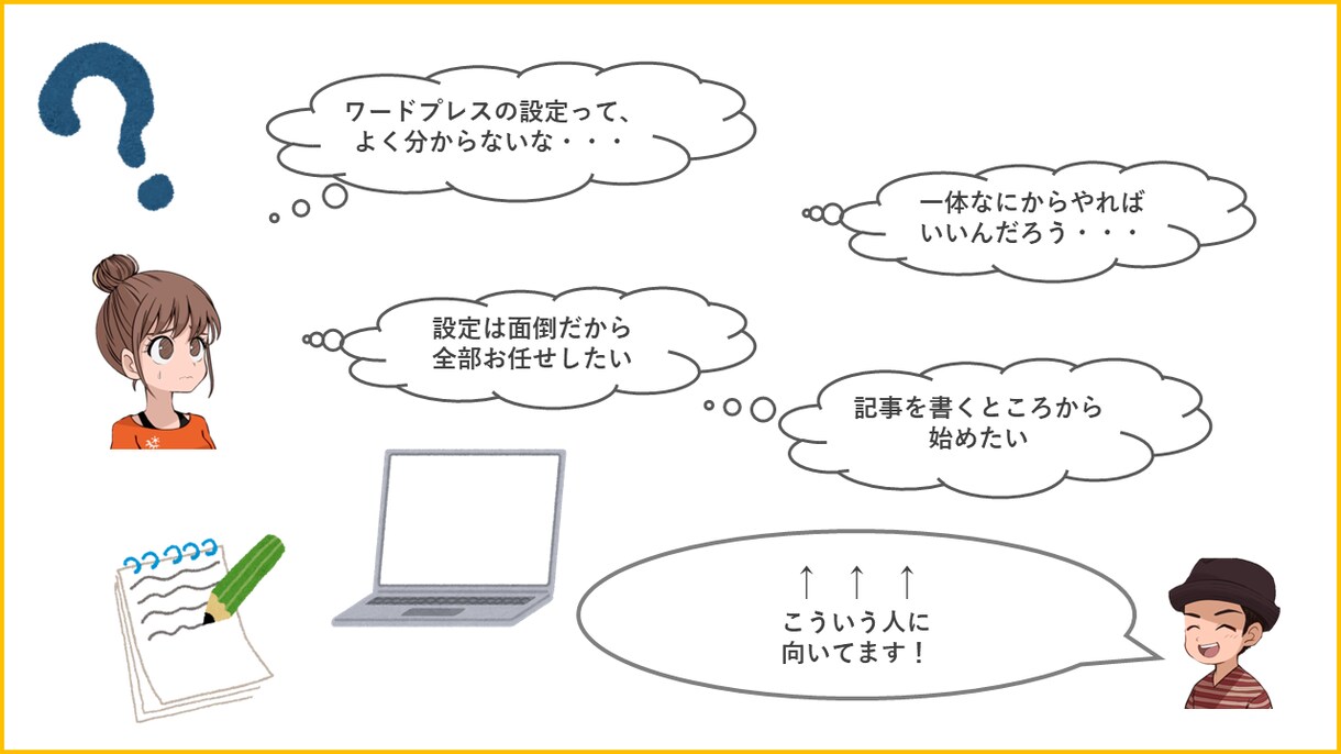 ワードプレスでブログの開設します あとは書くだけの状態まで設定します イメージ2