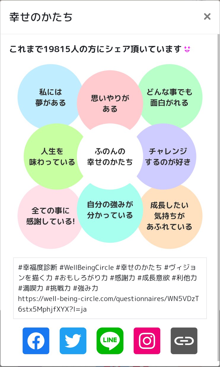 ウェルビーイング診断テストをもとにコーチングします 幸せ診断から、あなたの幸せについて振り返ってみませんか？ イメージ2