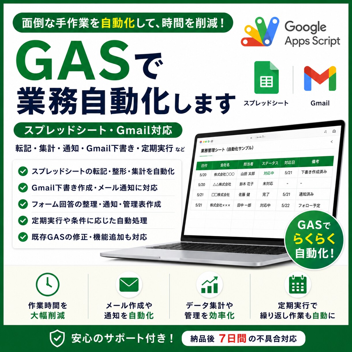 GASで業務自動化します スプレッドシート・Gmail対応 イメージ1