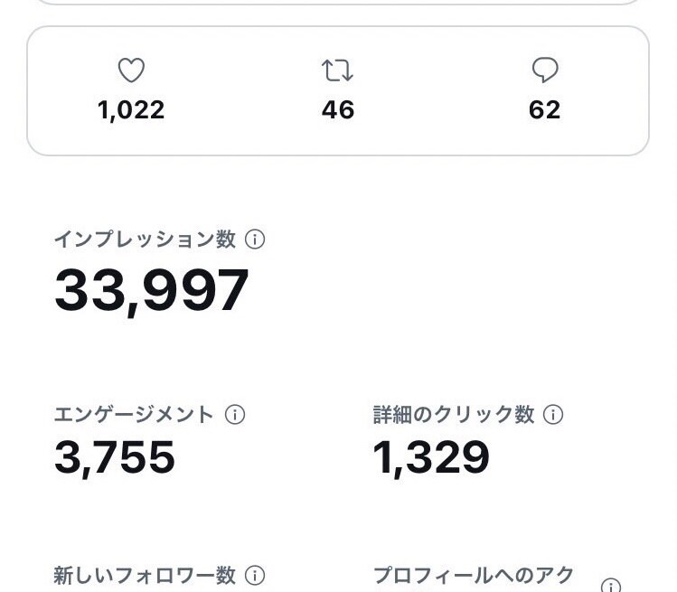 その商品、SNSのプロが必要な人に届ける運用します 「誰でもいい」から「あなただから」に変える、強みSNS運用 イメージ6