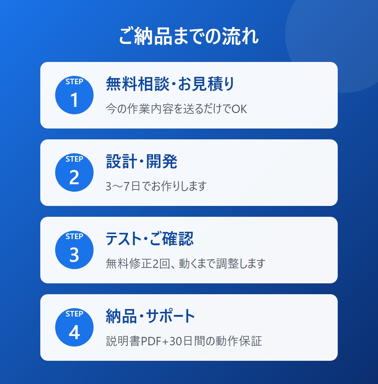 スプレッドシート業務をGASで自動化します フォーム集計・請求書・自動通知|無料見積りからどうぞ イメージ3