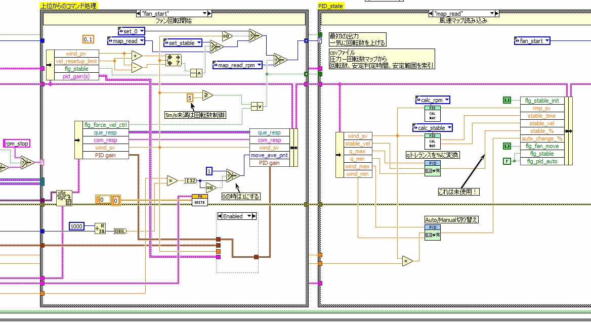 LabVIEWアプリの初期ひな型実装を承ります 高拡張/可読性での制作がLabVIEW開発には必須です イメージ3