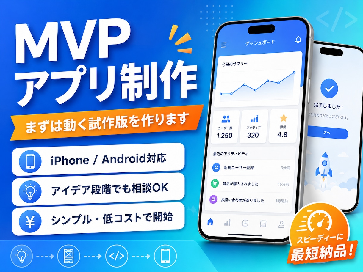 あなたのアイデアを形にします アイデアを最短で動くカタチにします イメージ1