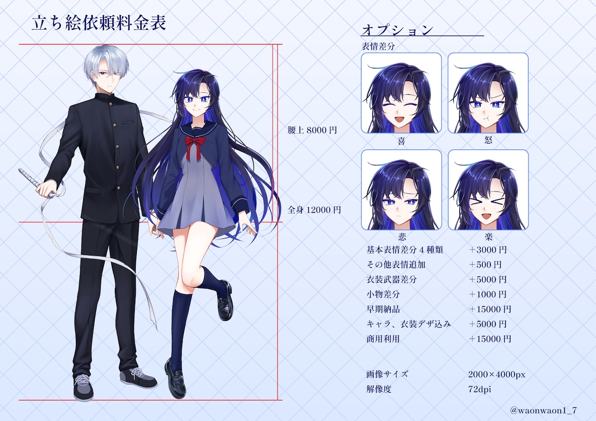 キャラクターイラスト依頼承ります 商用利用OKのキャライラスト描きます イメージ9