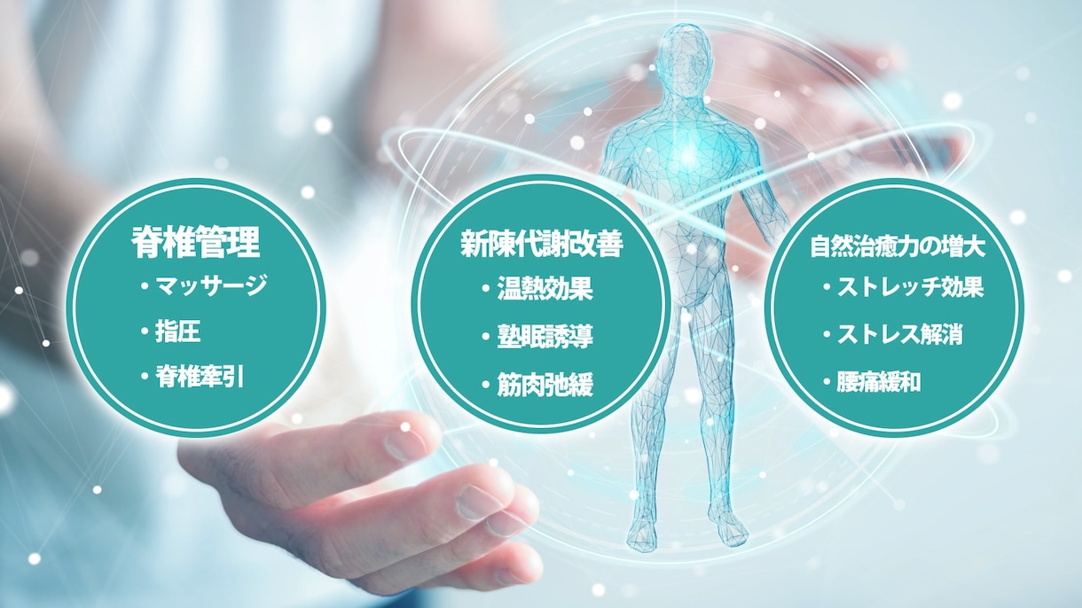 魅力あるサービスを、わかりやすく、動画で伝えます 販売促進や製品PRをしたい方向け イメージ4