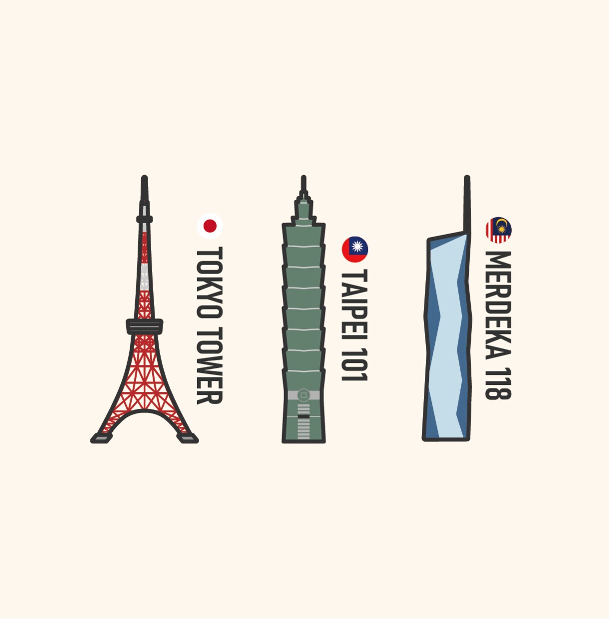 観光地・ランドマークのアイコン風イラストを描きます シンプルで伝わりやすい、地図や観光案内に使える建物イラスト イメージ2