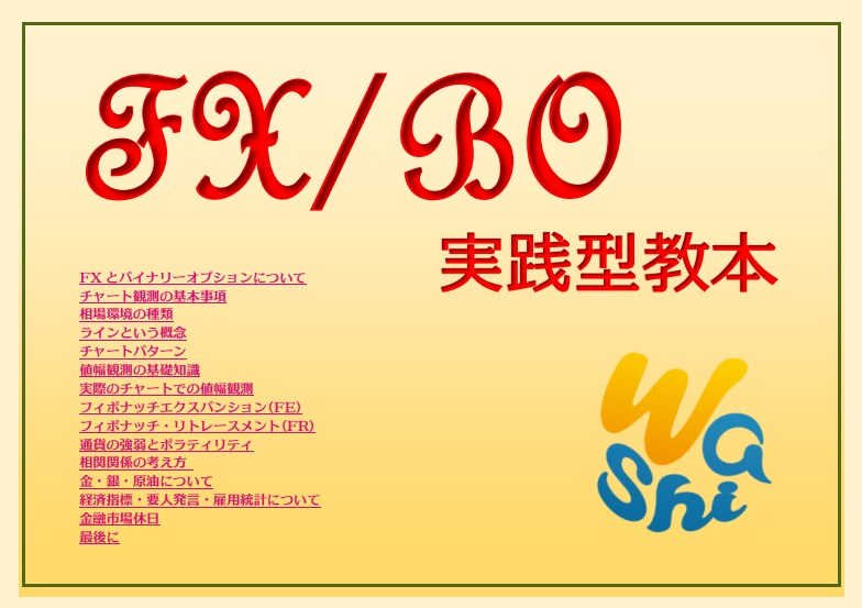 本気で裁量を鍛えたい方へご提供致します 7月末でコンテンツ提供を終了します。 イメージ3