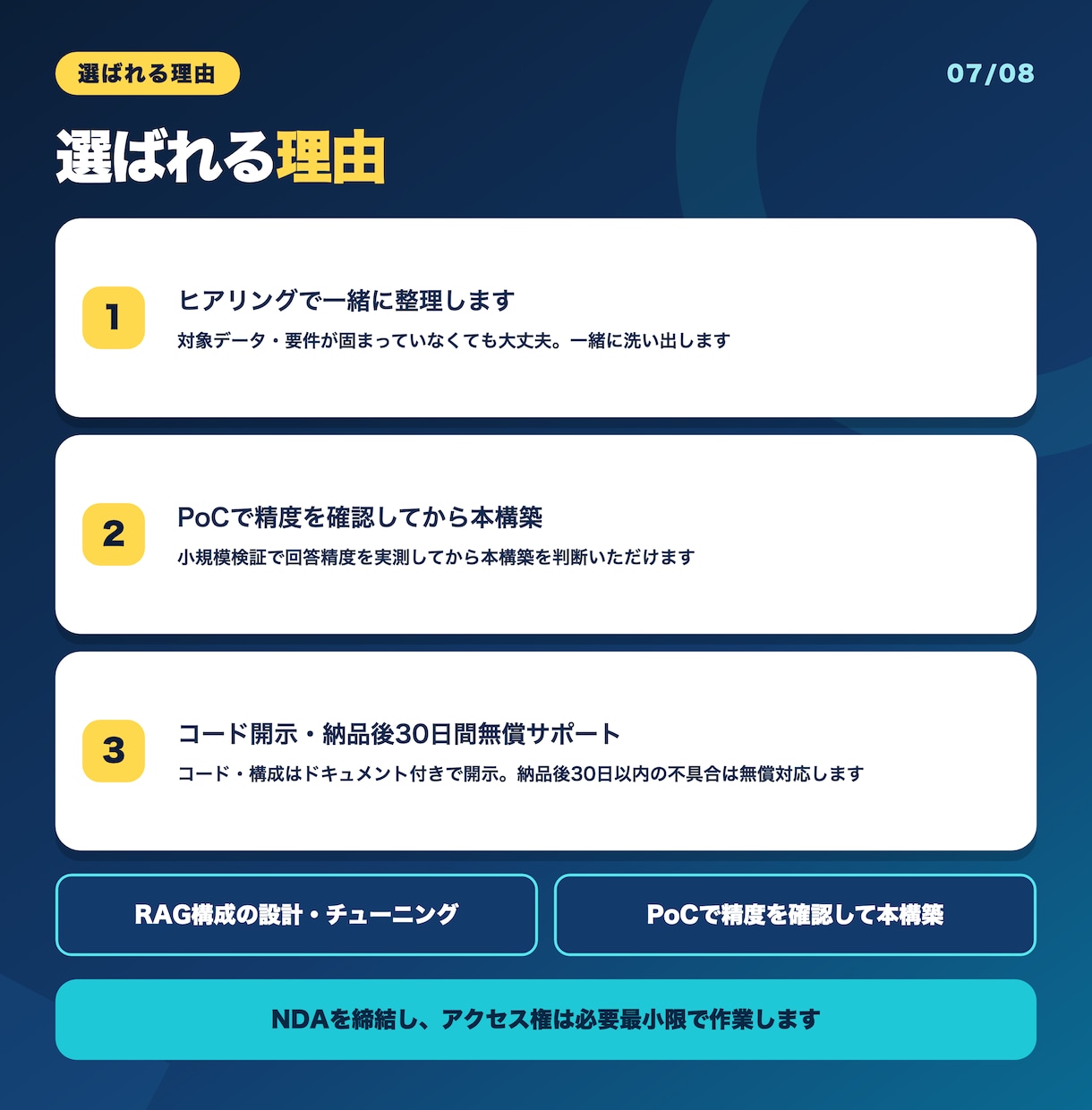 社内ナレッジAIチャットボットを構築します FAQ・マニュアルをAIに接続し問い合わせに自動回答 イメージ7