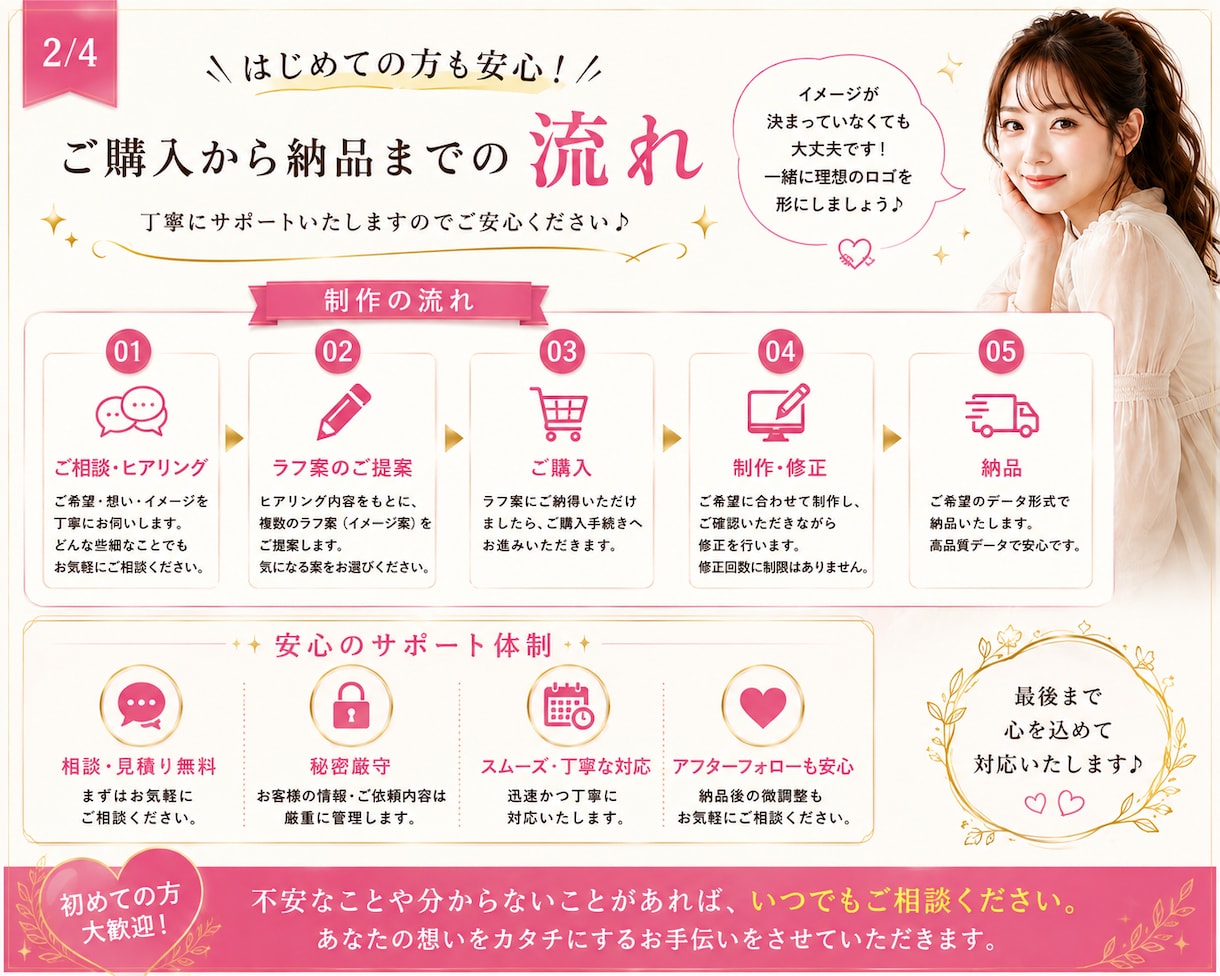店舗向け修正無制限で想いを形にするロゴを制作します 著作権譲渡、商用利用OK 24時間以内に案を提示します！ イメージ2