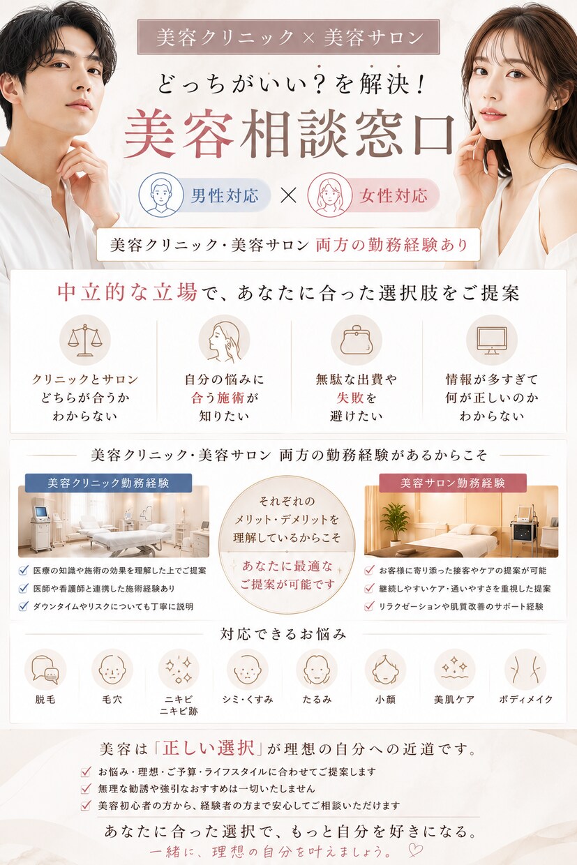 脱毛などの美容施術についてお教えします どの店舗、クリニックが良いかわからない人へお勧めを紹介 イメージ1