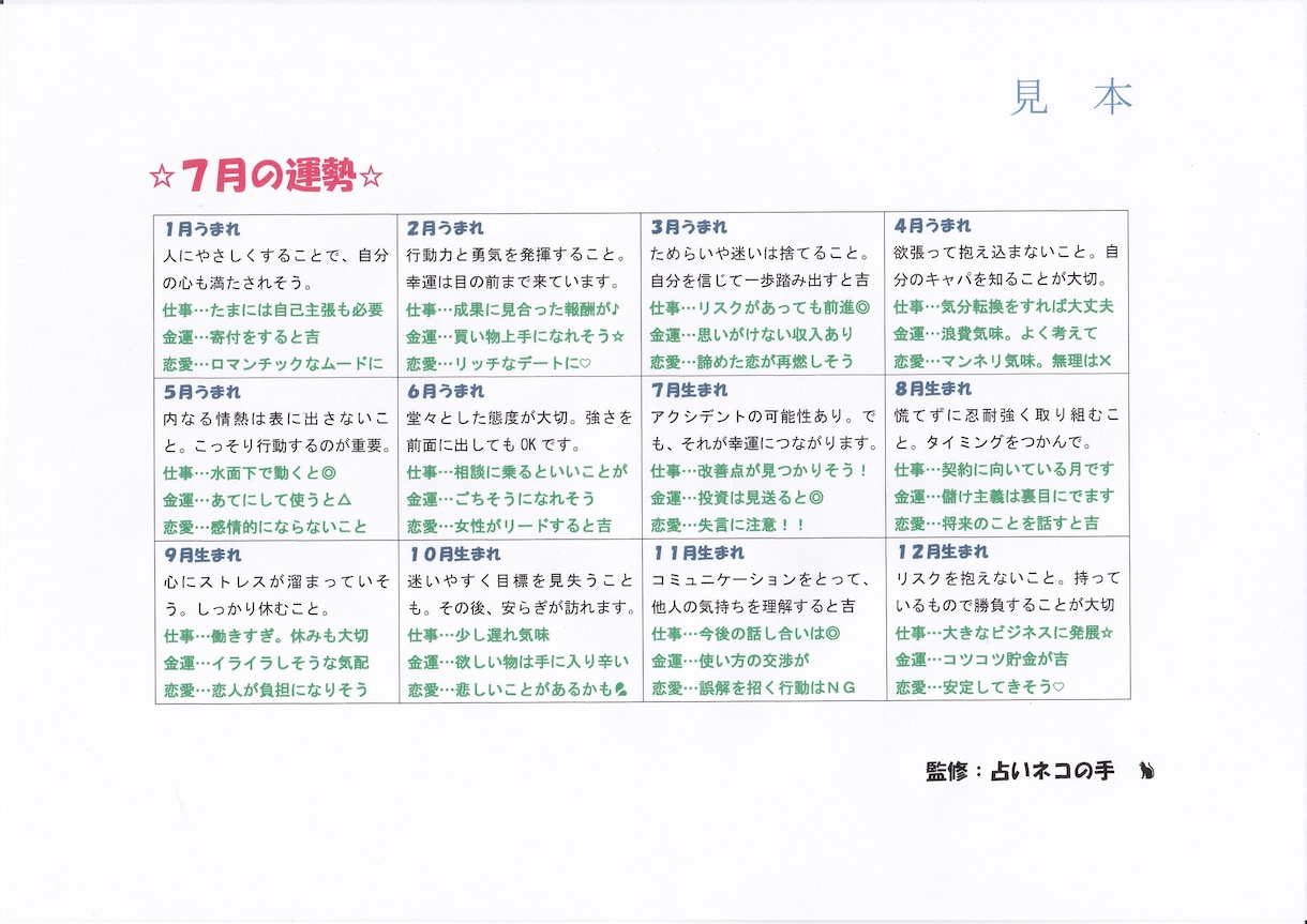 生まれた月別！今月の運勢をお伝えします 生まれた月別☆今月の運勢！【商用利用可】 イメージ1