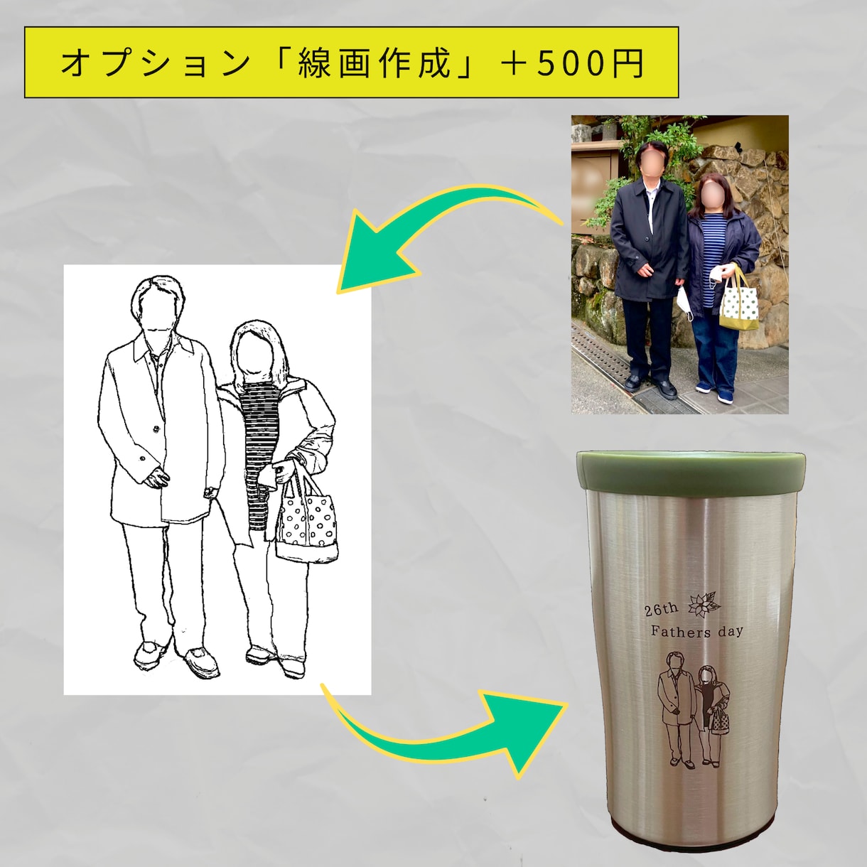 レーザー加工でオリジナルタンブラーを製作します あなたのお好きな画像をタンブラーに彫刻します イメージ2