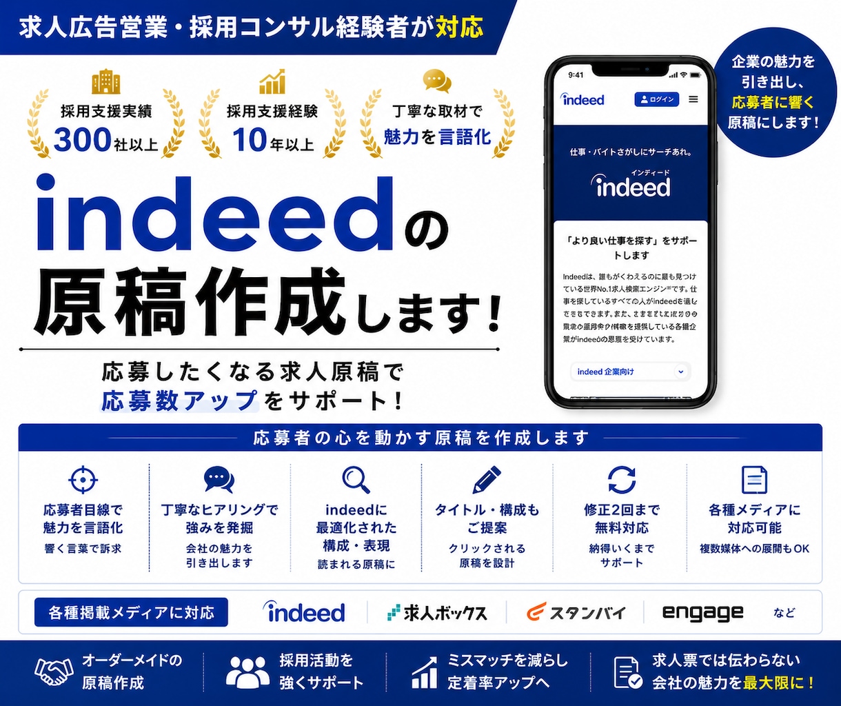 1原稿無料★応募したくなる求人原稿を作成します 元プラチナムパートナー社員が採用に繋がる原稿を作成します イメージ1
