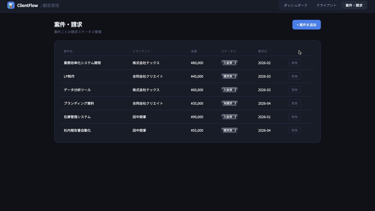 クライアント管理・売上可視化ツールを作ります AIで作る、使いやすい業務管理Webアプリ イメージ3