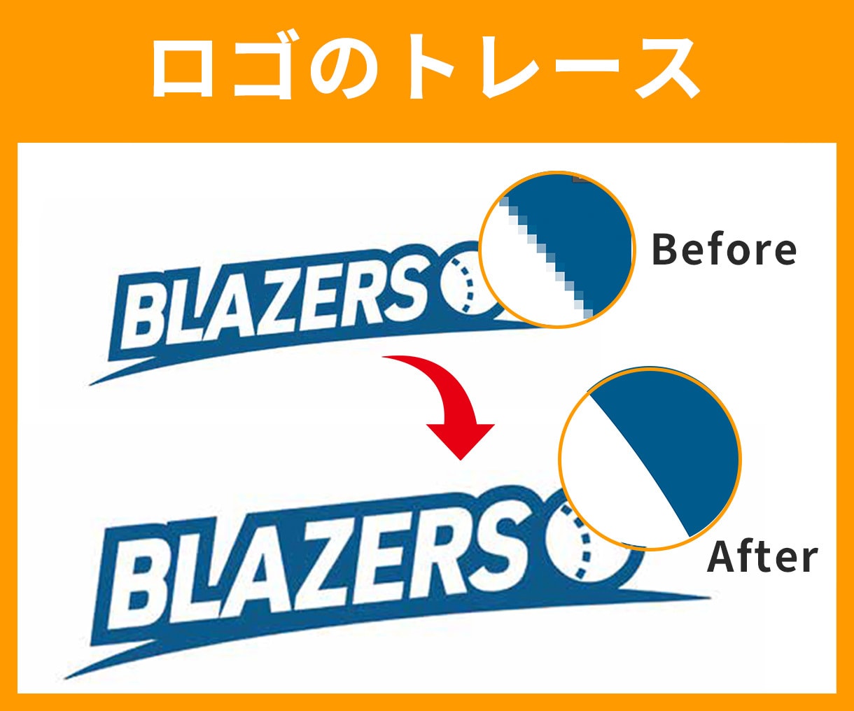 キャンペーン価格！ロゴ・イラストをトレースします 【キャンペーン価格】9月末まで最低価格で最短翌日納品！ イメージ2