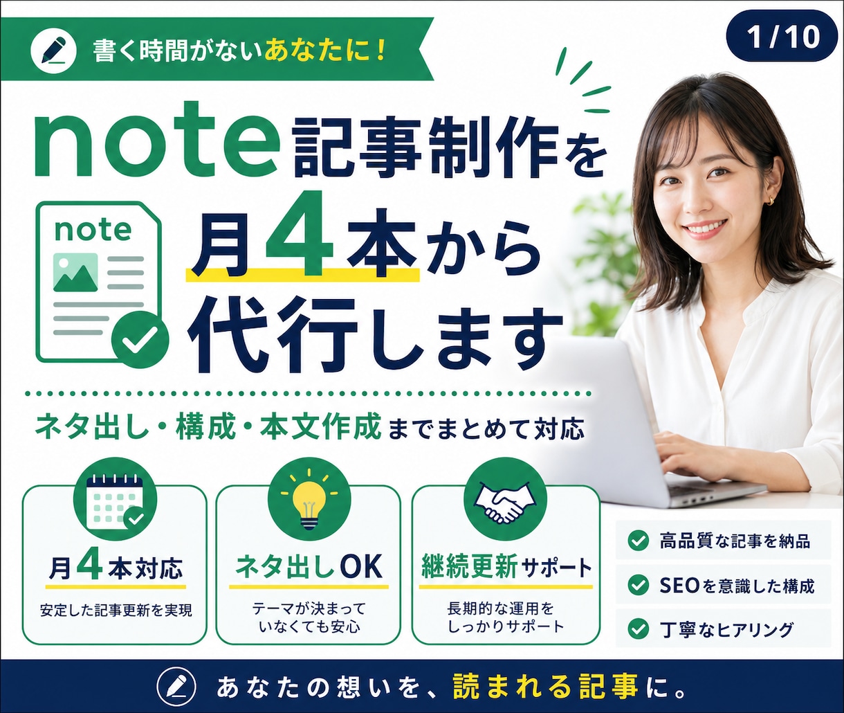 note記事制作を月4本から代行します ネタ出し・構成・本文作成までまとめて継続更新をサポート イメージ1