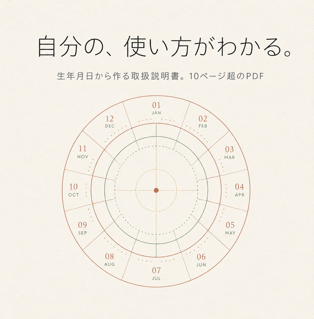 生年月日だけで、あなたの取扱説明書を作ります 強み・適職・人生の季節がわかる10ページ超のPDF イメージ1