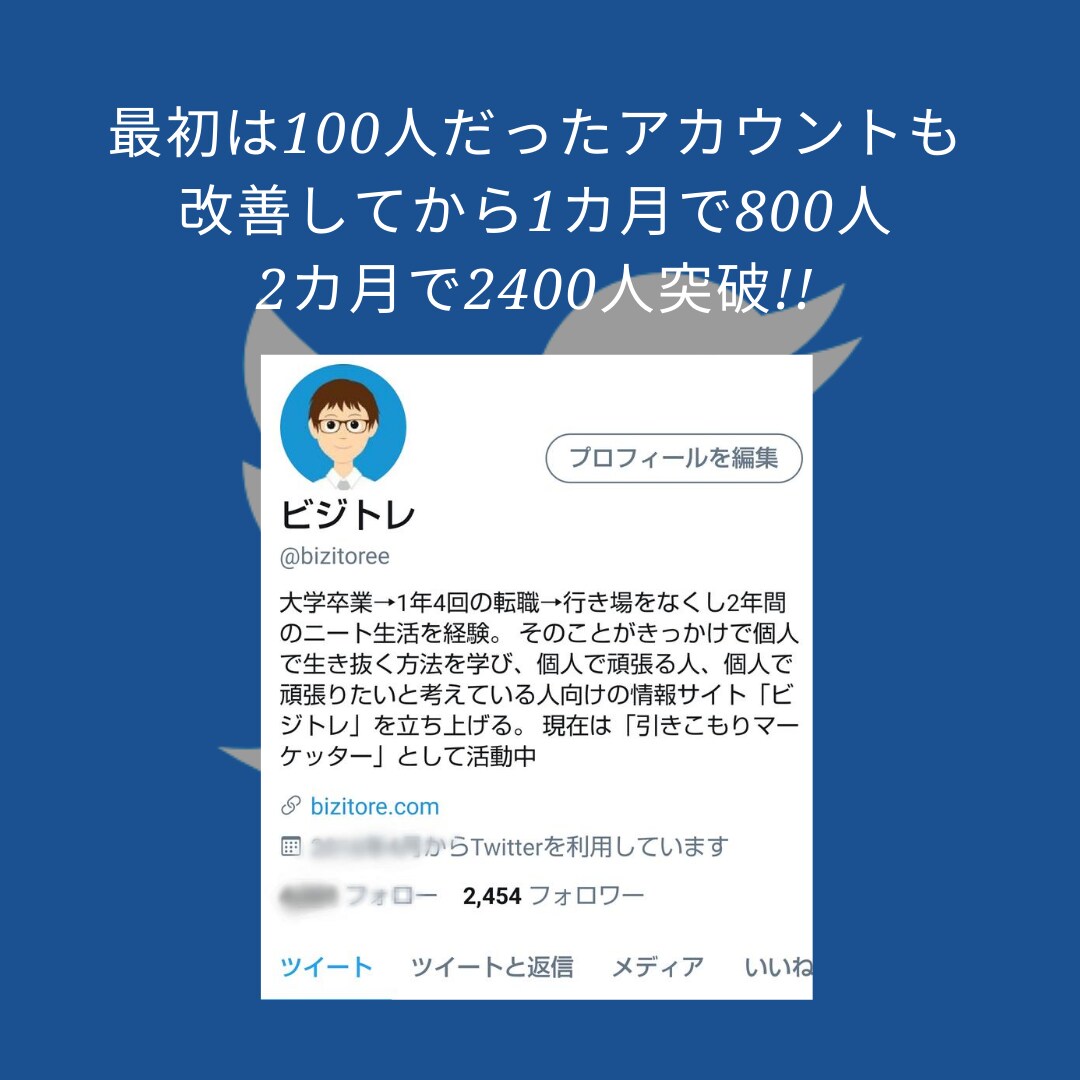 Twitterアカウントのコンサルします 成果の出ないアカウントから成果の出るアカウントへ イメージ2