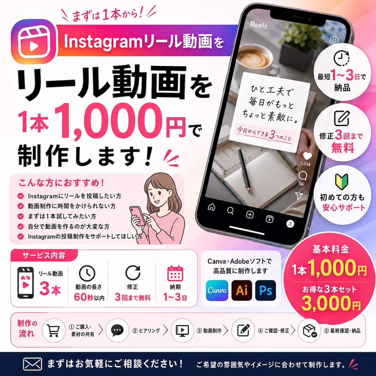 リール動画を1本1,000円で制作します まずは1本からリール動画を動画制作をお手伝いします イメージ1