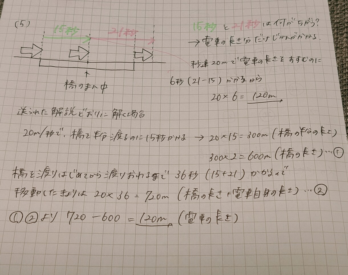 指導歴10年◆プロ家庭教師がPDFで問題解説します ◆女子御三家卒＆大手進学塾指導経験者がわかりやすく教えます イメージ1