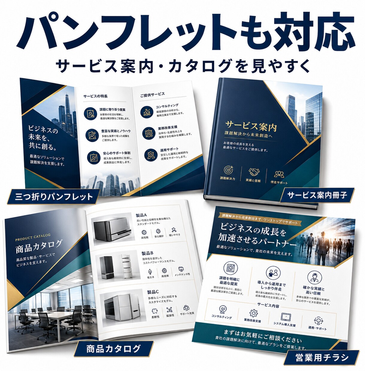 ココナラ最安値｜営業資料を制作します 提案の流れが伝わる営業資料に整えます イメージ3