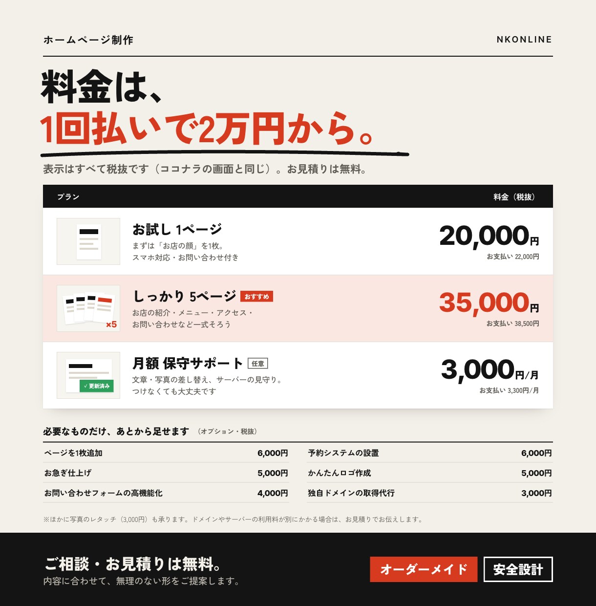 中小企業・個人店の格安ホームページを制作します 2万円〜｜スマホ対応・乗っ取られにくい安全設計 イメージ7