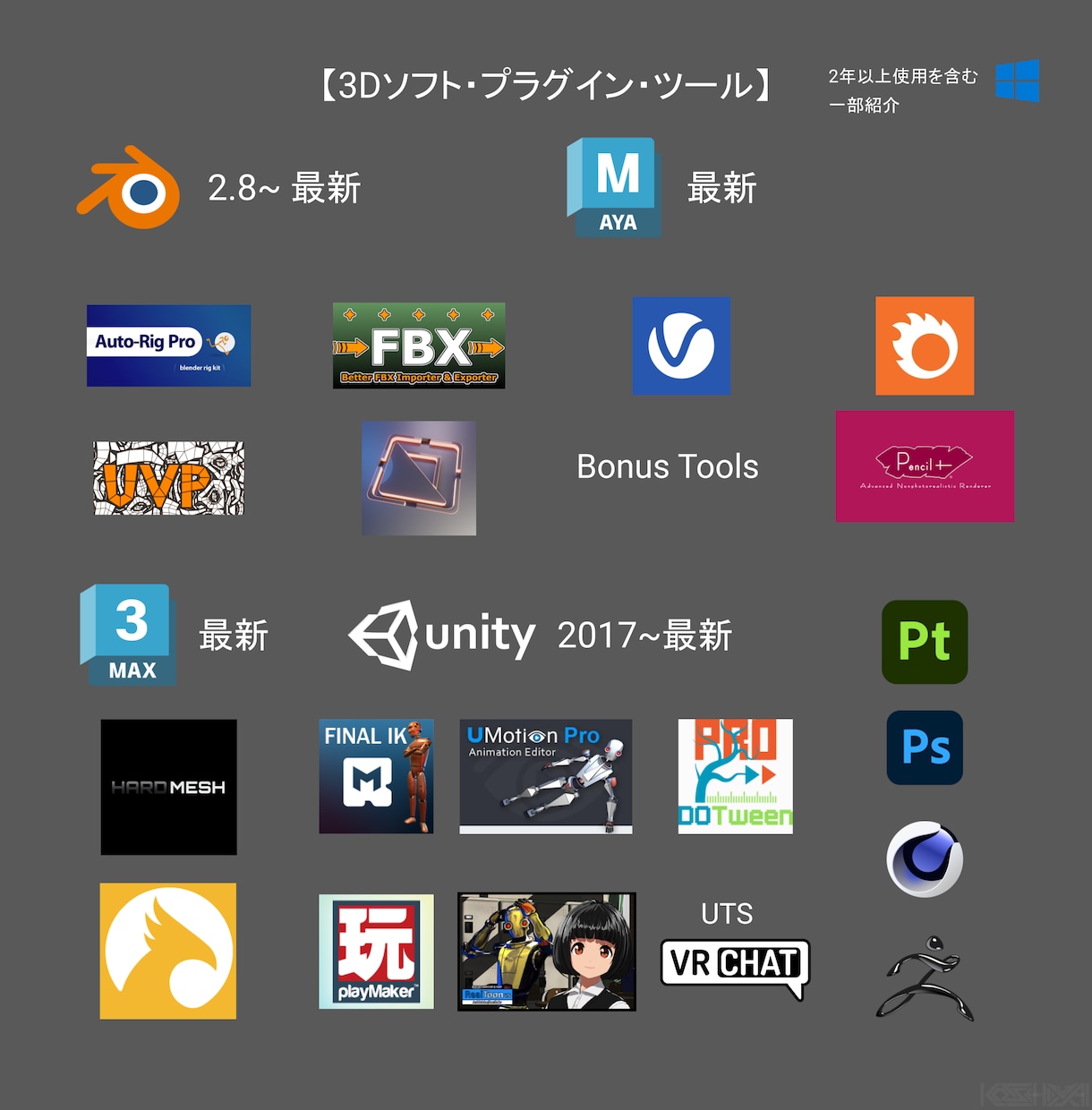 3DCGモデル・CADデータのエラーを修正します Blender Maya 3ds Max ZBrush 変換 イメージ7