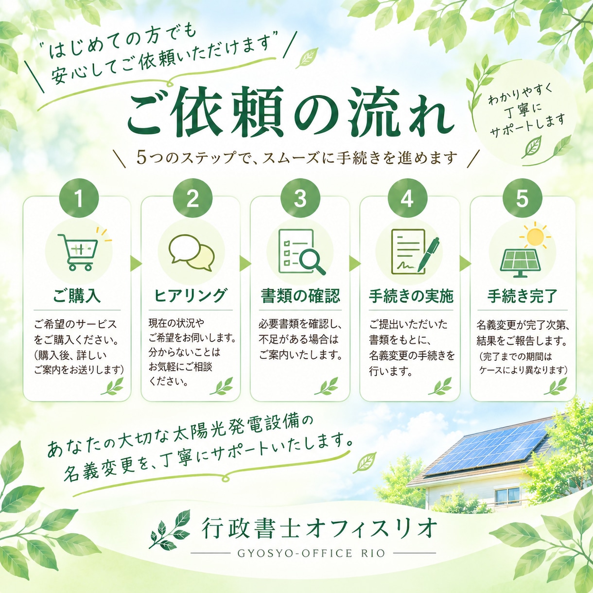 太陽光発電の名義変更をサポートします 10kW未満の手続きを丁寧にサポートします イメージ4