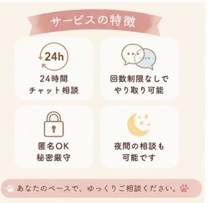 愛犬・愛猫のお悩み相談お聞きします 一人で悩まず、お気軽にご相談ください イメージ5