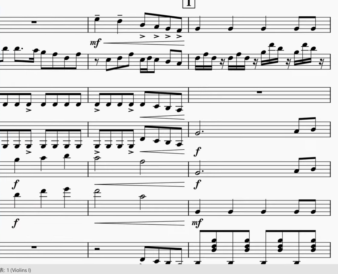耳コピ採譜します あなたの好きな曲を譜面に起こします！ イメージ1