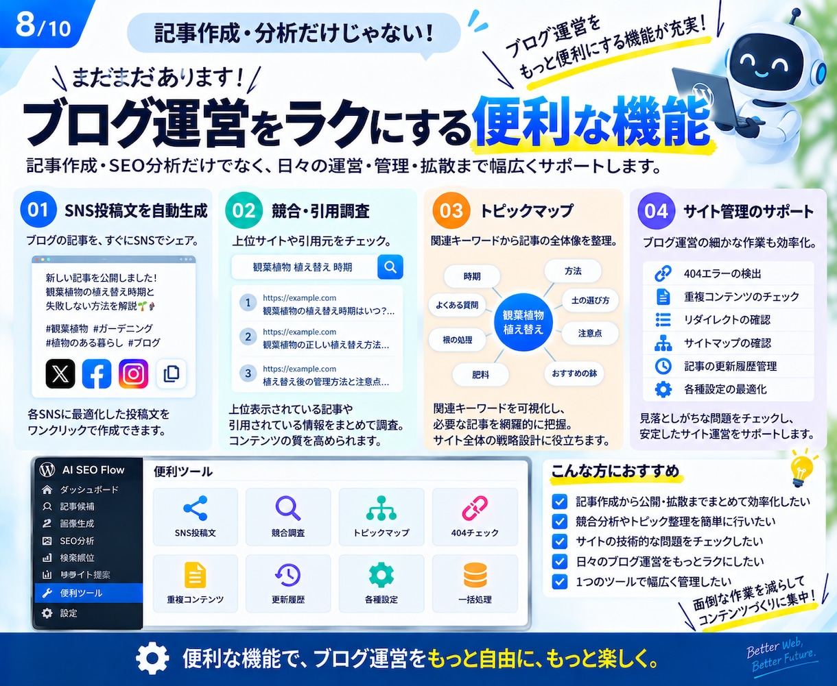 AIでWordPressのSEO運用を効率化ます 記事発見から制作・分析・改善まで一元化 イメージ8