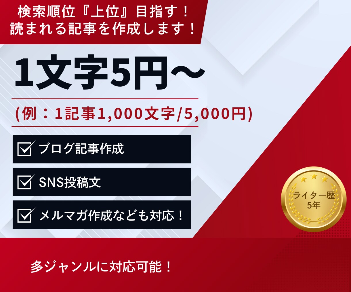 1文字5円～幅広いジャンルの記事が作成できます SEOライティング・SNS投稿文・メルマガ作成などの可能！ イメージ1