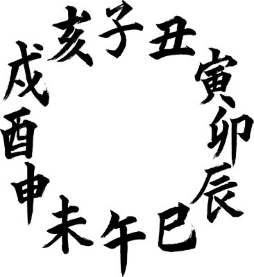 リピート多数！五行易であなたの迷いを断ち切ります 恋愛*結婚*離婚*金運*転職*健康について占います イメージ5