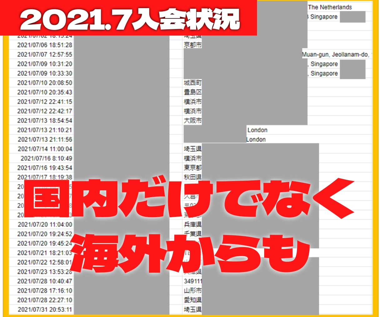 自宅から世界に！オンライン教室の始め方教えます 誰でもカンタン！自宅でオンライン教室始めてみませんか？ イメージ2