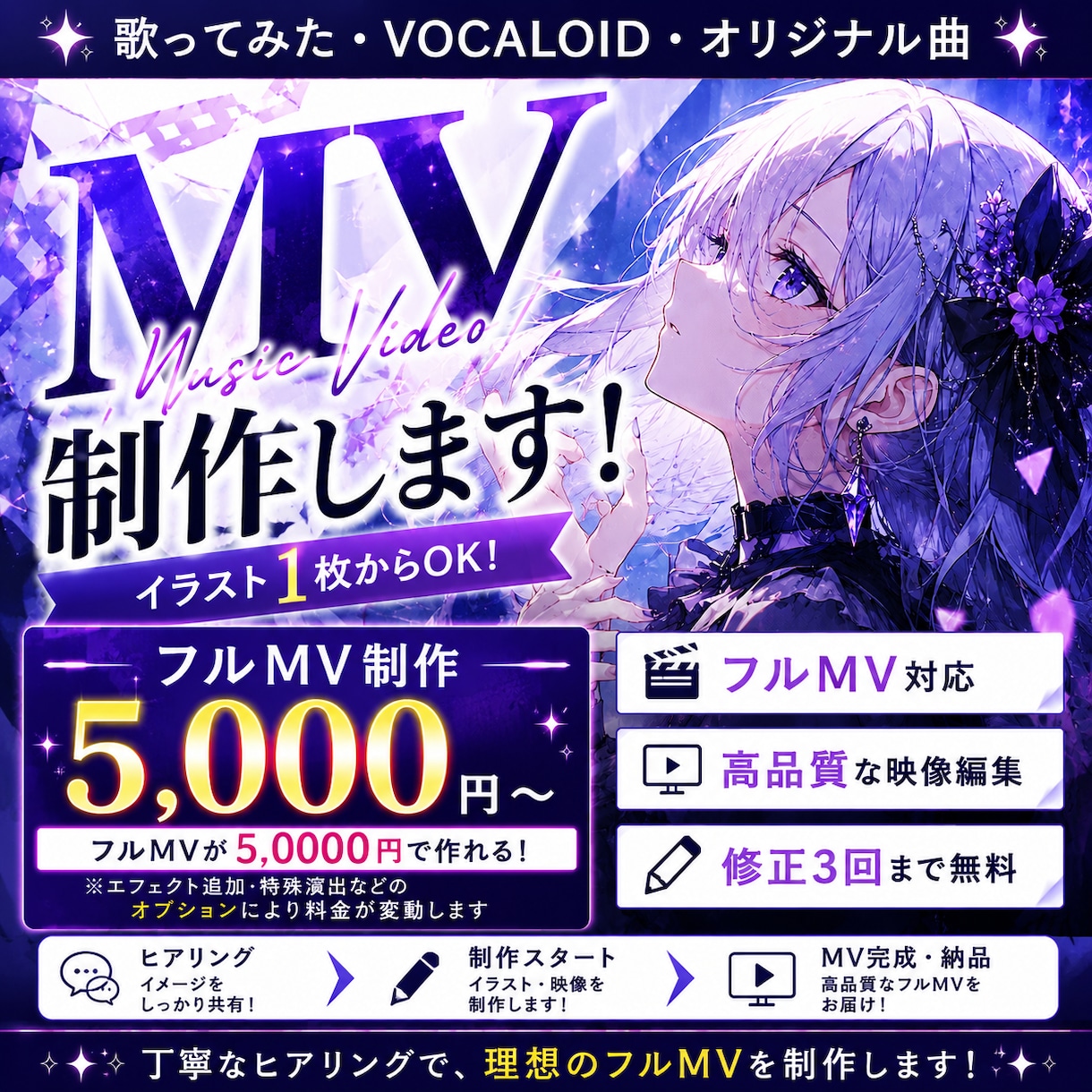 歌ってみた・オリジナルMV制作します coverやオリジナル曲のMV制作します！ イメージ1