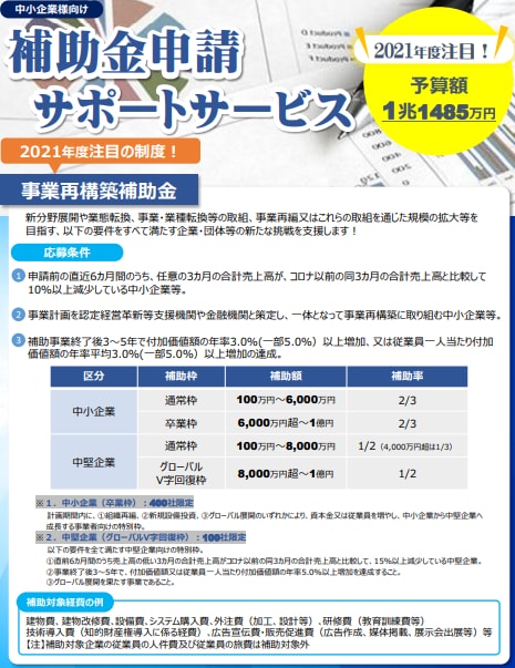 お手頃価格で訴求力のあるチラシを作成します 自由に編集可能なパワーポイントで納品致します イメージ3