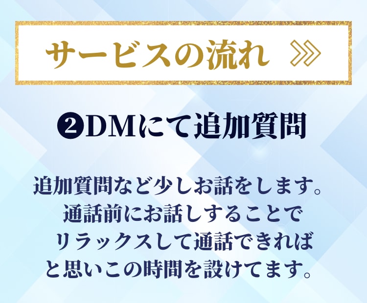 X(Twitter)運用･収益化コンサルします 超格安！マネタイズまでの道のりを徹底的にアドバイス！ イメージ6
