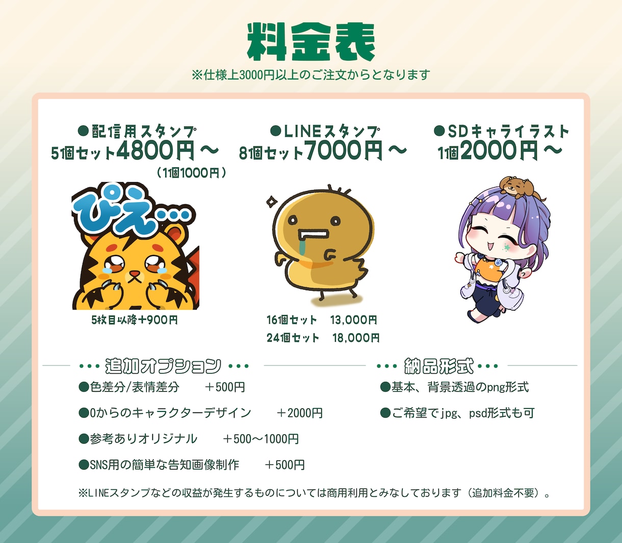 見やすい！かわいい！スタンプとイラストを制作します キャラクターデザインも可！配信/LINEスタンプとSDキャラ イメージ2