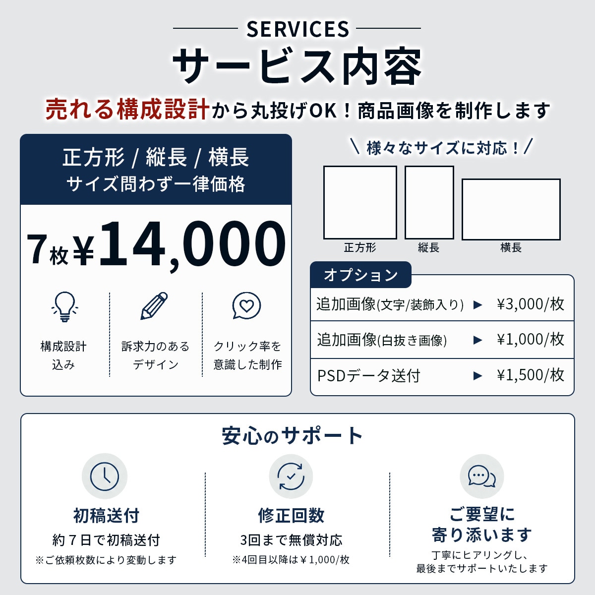 中国輸入・OEM特化｜ec商品画像を7枚制作します amazon・楽天・Yahoo!対応｜売れる構成からご提案 イメージ3