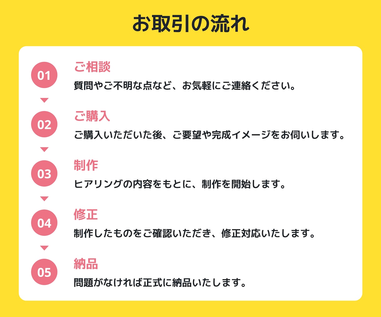 目を惹くバナー・Web画像制作します 修正無制限！インスタ・X広告、HP用画像など イメージ2