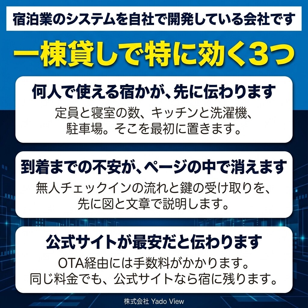民泊・一棟貸し・古民家の宿のサイトを制作します 一棟貸しの良さを1ページで伝えます イメージ8