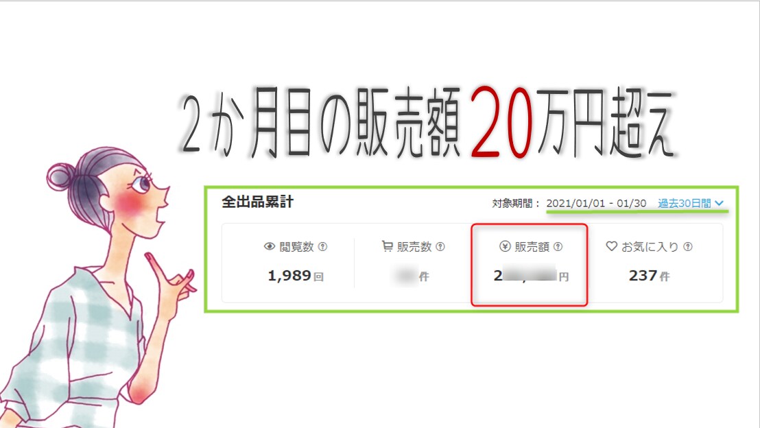 リピーターさん専用★修正後の内容を添削します 【ココナラ出品者さん向けサービス】をご購入いただいた方限定！ イメージ4