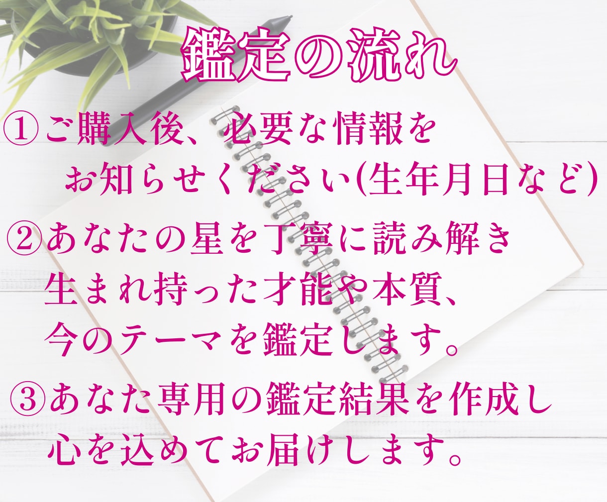 迷いの理由を星で読み解き１年間の指針をお伝えします あなただけの才能を活かし、次の一歩を踏み出す＆整えていきます イメージ9