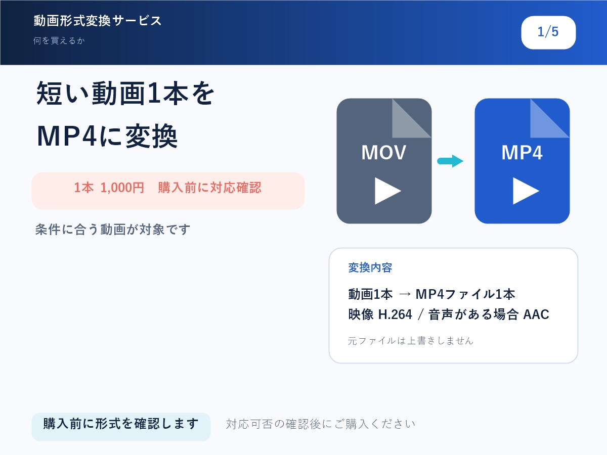 短い動画1本をMP4に変換します 購入前に対応可否を確認 動画1本1000円 イメージ1