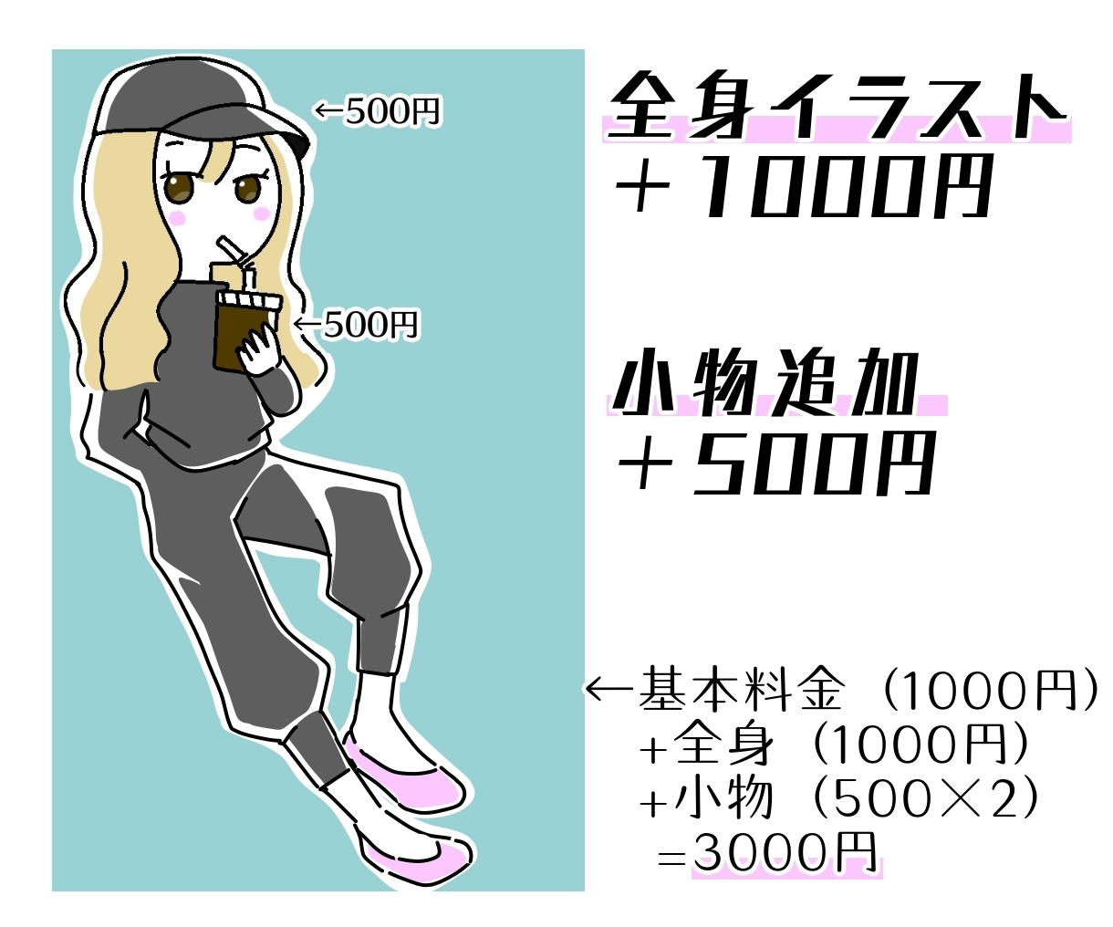 シンプルでデフォルメされたアイコン作成します シンプル線画デフォルメアイコン作りませんか? イメージ5