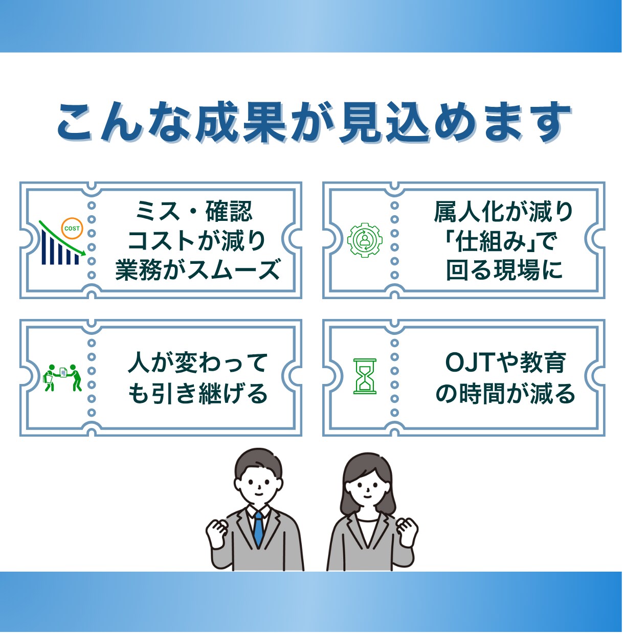 Canvaで迷わないマニュアルを構成から制作します 構成 × 図解 × Canvaで社内共有も簡単 イメージ5