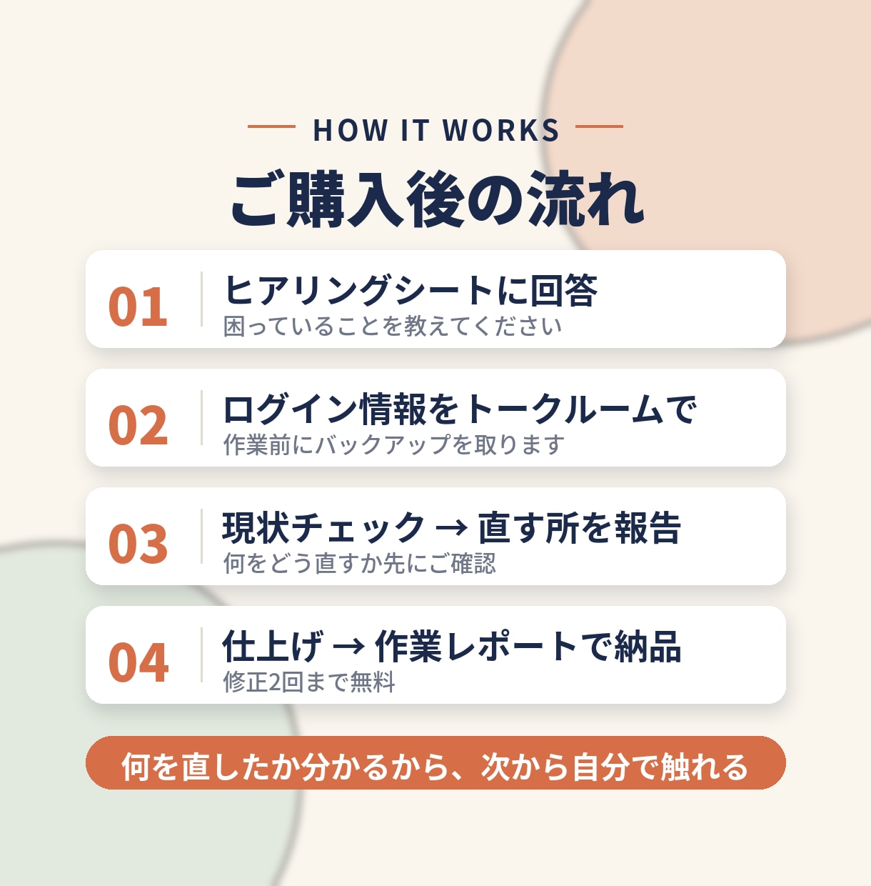 WordPressブログの途中設定を仕上げます 止まったWordPressを、また書き始められる状態に イメージ3