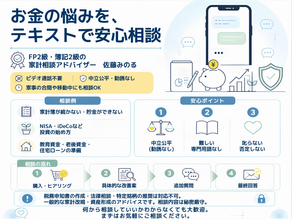 貯金・投資未経験OK！優しくチャット家計相談します 難しい用語はなし。「何から？」を一緒に解決し、一歩目を応援。 イメージ1