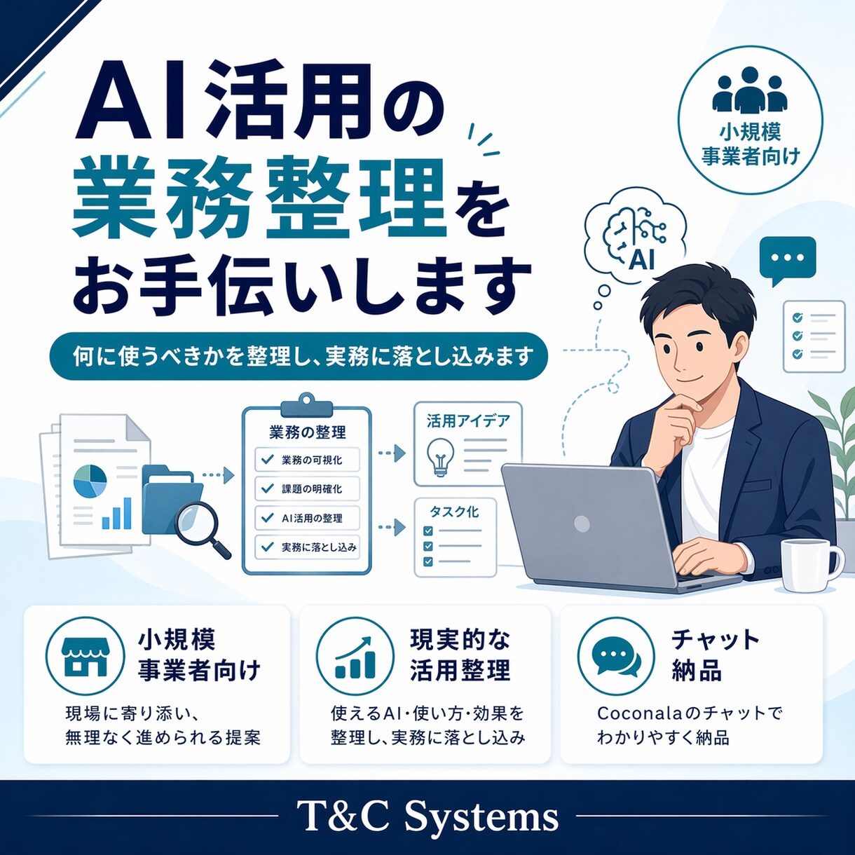 AI活用の業務整理をお手伝いします 何に使うべきかを整理し、実務に落とし込みます イメージ1